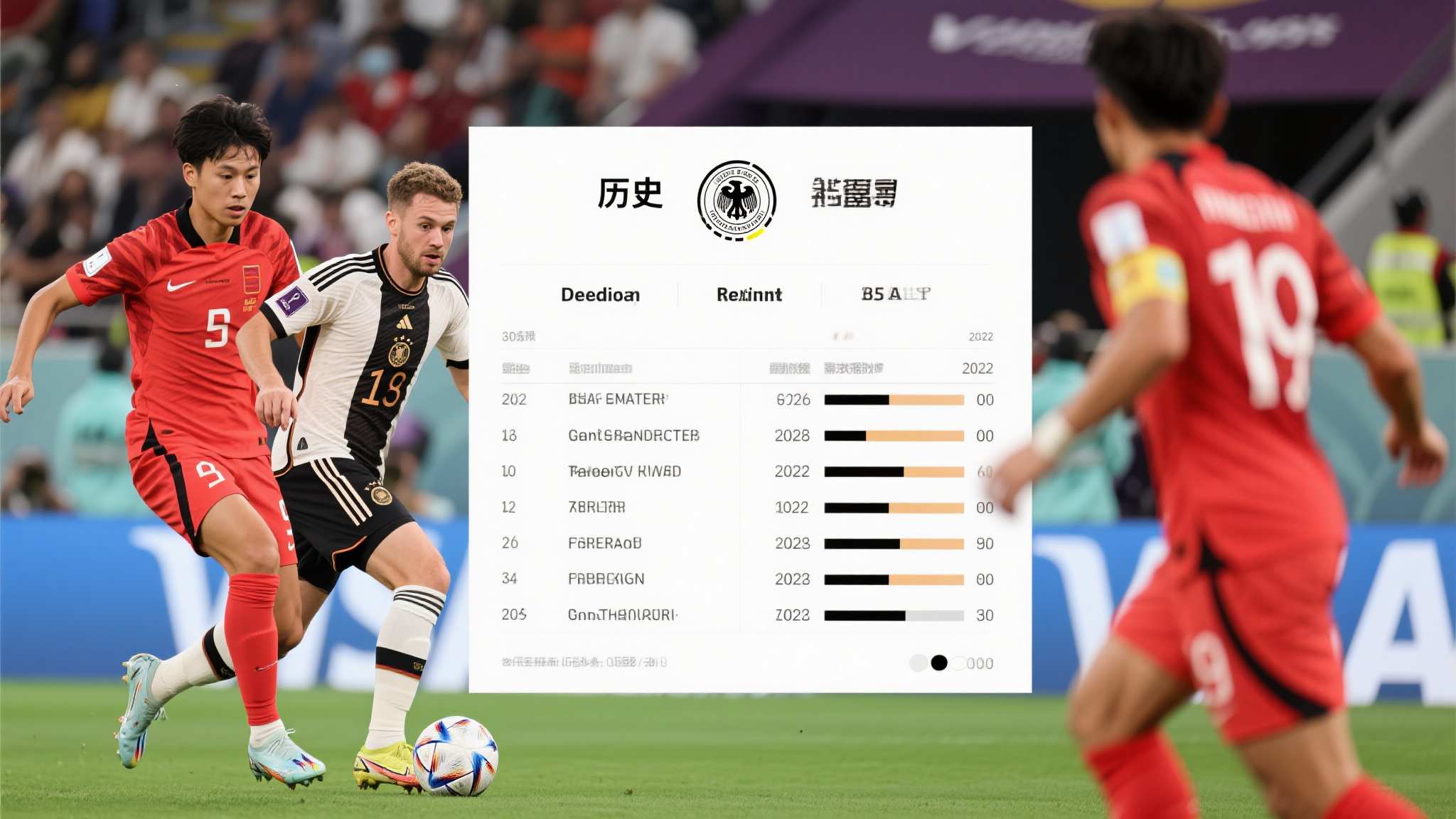世界杯简介